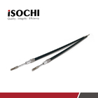 PCB Schmoll Machine Black 34mm 36mm Cable With ISO Certification